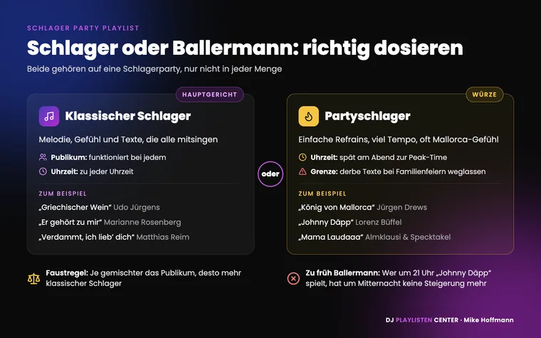 Schlager Party Playlist richtig dosieren: klassischer Schlager als Hauptgericht für jedes Publikum, Partyschlager als Würze spät am Abend, mit Beispielsongs und der Faustregel