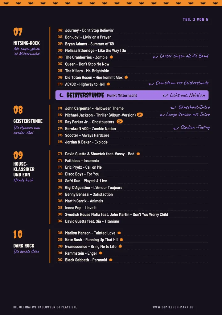 Halloween Playliste für DJs – Cover mit 8 Stunden, 141 Songs und Geisterstunde